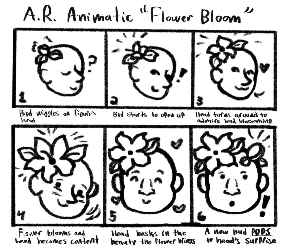 ”Flower Bloom” Animatic